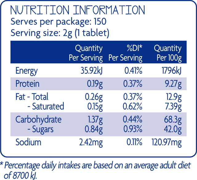 Chewable Milk Nutrition Information